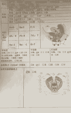 盆花生理障碍快速诊断