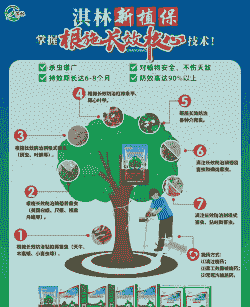 冬季园林植物综合防治虫害方法