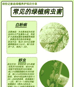 七种常见病虫防治 (上) 七种常见病虫防治 (上)