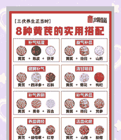 母猪产后黄芪多糖怎么用