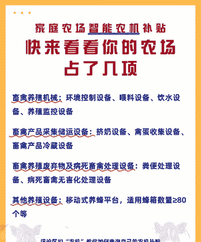 养猪养牛养羊补贴是多少