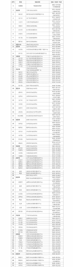 甘肃养牛养羊场地址电话