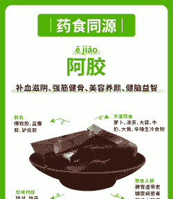 母猪流产后能吃阿胶吗吗