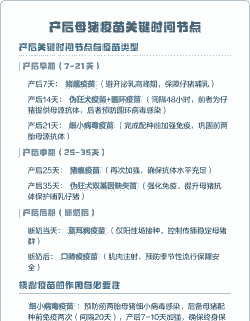 母猪产后几天打小猪疫苗