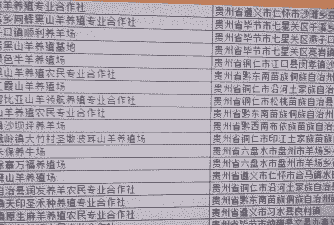 东北养羊养牛场地址电话