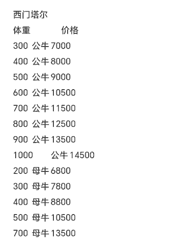 一头西门塔尔牛多少钱