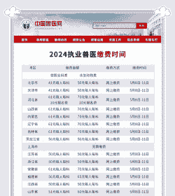 学兽医要多少钱