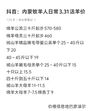 养殖山羊投资多少钱