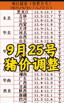 一头猪要多少钱