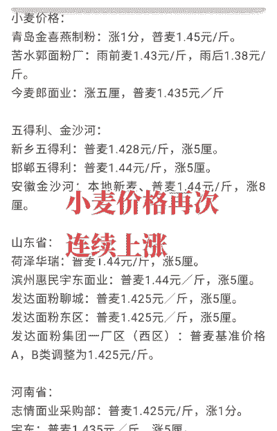 今年麦子多少钱了