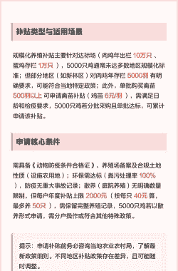 养多少鸡有补贴