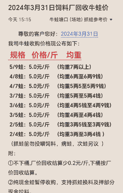 牛蛙养殖投资多少钱