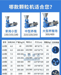 养猪饲料机器多少钱