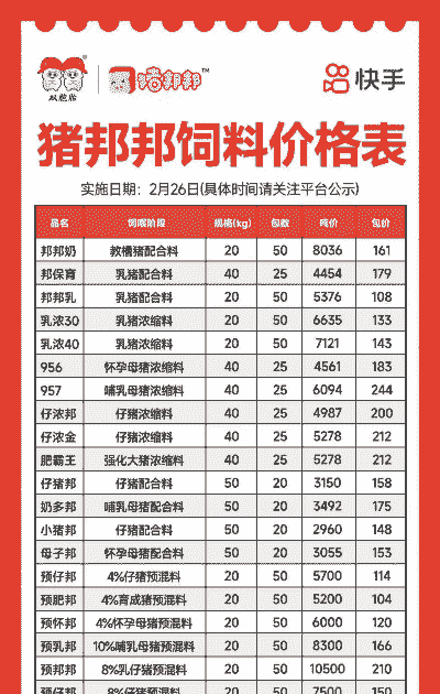 开猪饲料店要多少钱