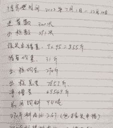 保育料料肉比多少标准