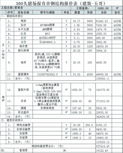 钢结构养猪场要多少钱