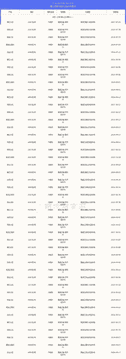 黄豆市价多少钱