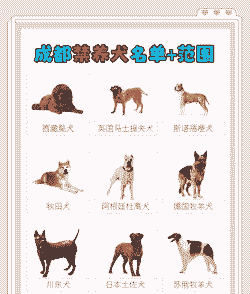 限养区能养多少