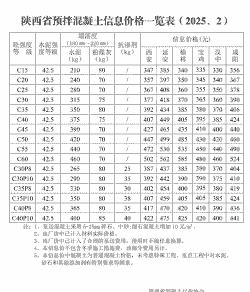 预混料成本多少钱