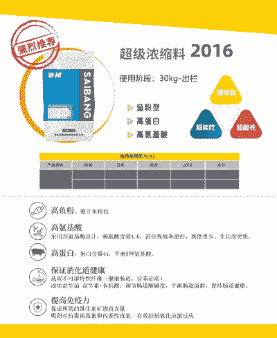 浓缩饲料的蛋白要求多少