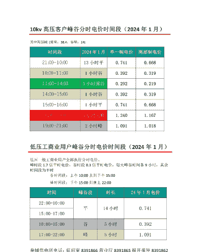 山东养殖电多少钱