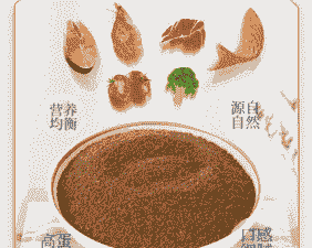 鱼豆粕消化能是多少