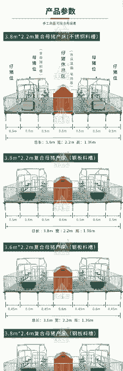 母猪产房多少度最好