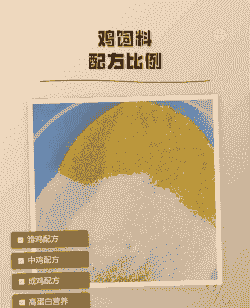 鸡饲料加多少豆粕好