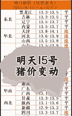 买母猪多少钱一头