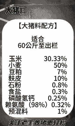 猪饲料中添加多少食盐