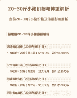 20到30斤小猪多少钱