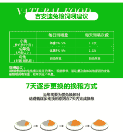 兔子饲料要多少钱一斤