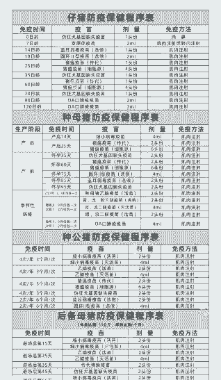 给猪打细小疫苗打多少钱