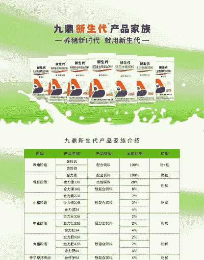 九鼎饲料多少钱一吨