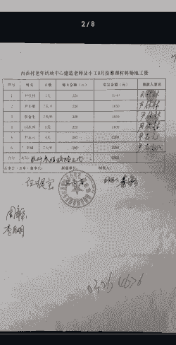 养猪场环保证需要多少钱