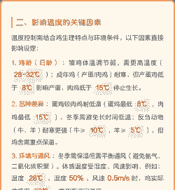 肉鸡需多少温度