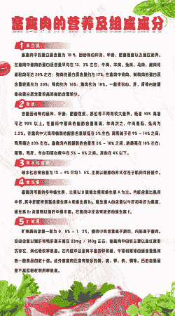 肉鸡料的营养标准