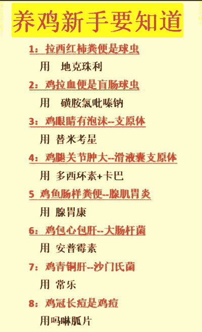 牛磺酸在肉鸡上的用量