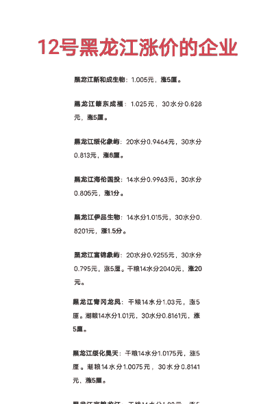 黑龙江玉米价格