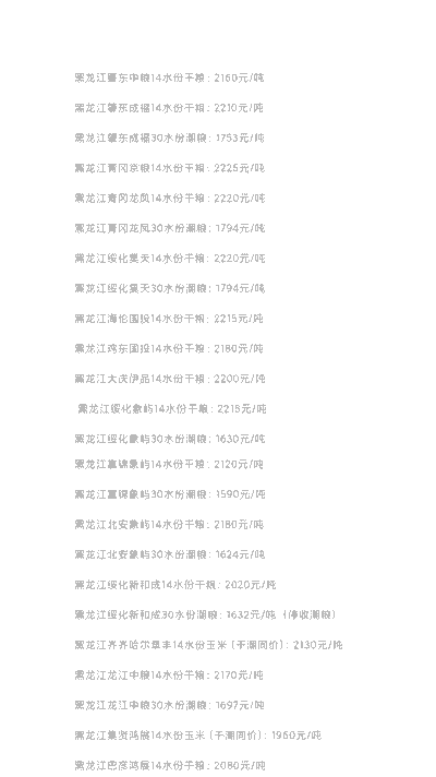 今年东北玉米价格