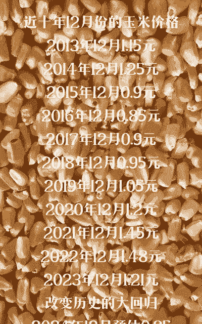 近十年玉米价格