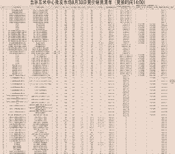 吉林市的玉米价格