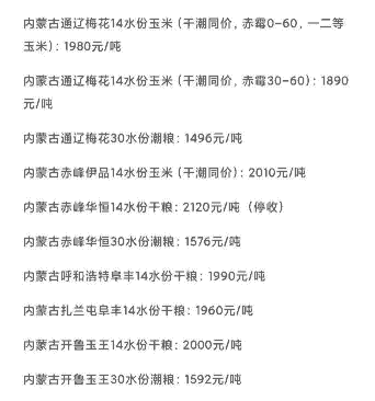 内蒙赤峰地区玉米价格