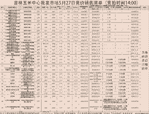 吉林市新玉米价格
