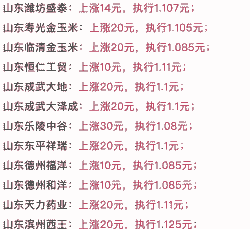 以后玉米价格还会涨吗