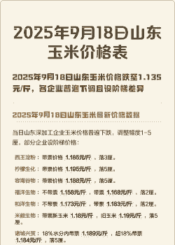 最近山东省的玉米价格