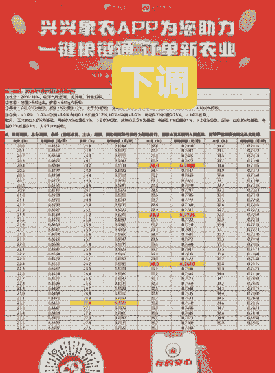 黑龙江绥化玉米价格表