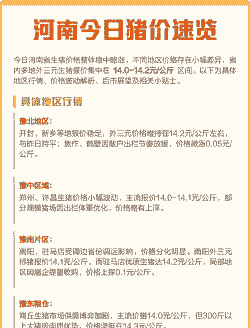 河南省各地区猪肉价格