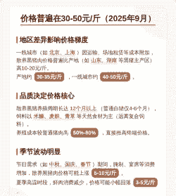 猪肉价格受什么影响