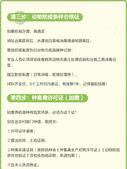 养殖需要什么手续